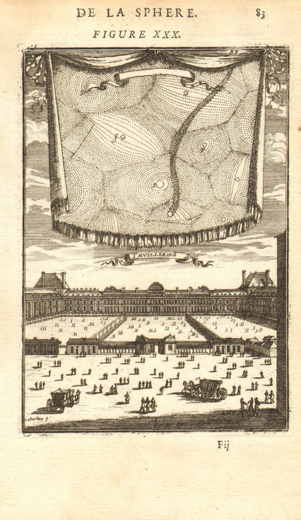 TUILERIES PALACE. 17th century view of Paris & the stars. Louvre. MALLET 1683